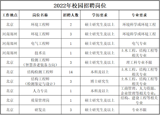 ���ֶ�������ҳ��