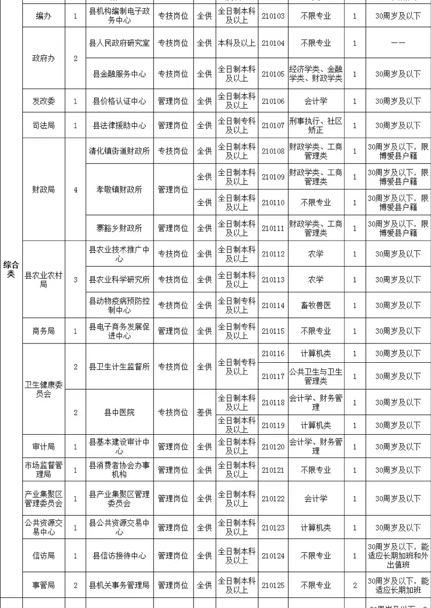 ���ֶ�������ҳ��