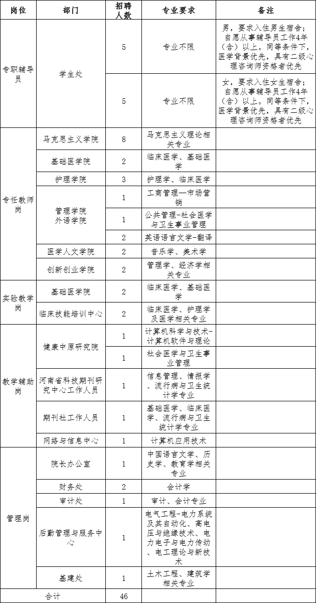 ���ֶ�������ҳ��