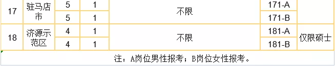 ���ֶ�������ҳ��