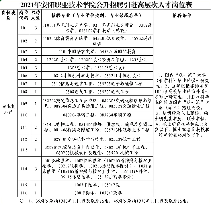 ���ֶ�������ҳ��