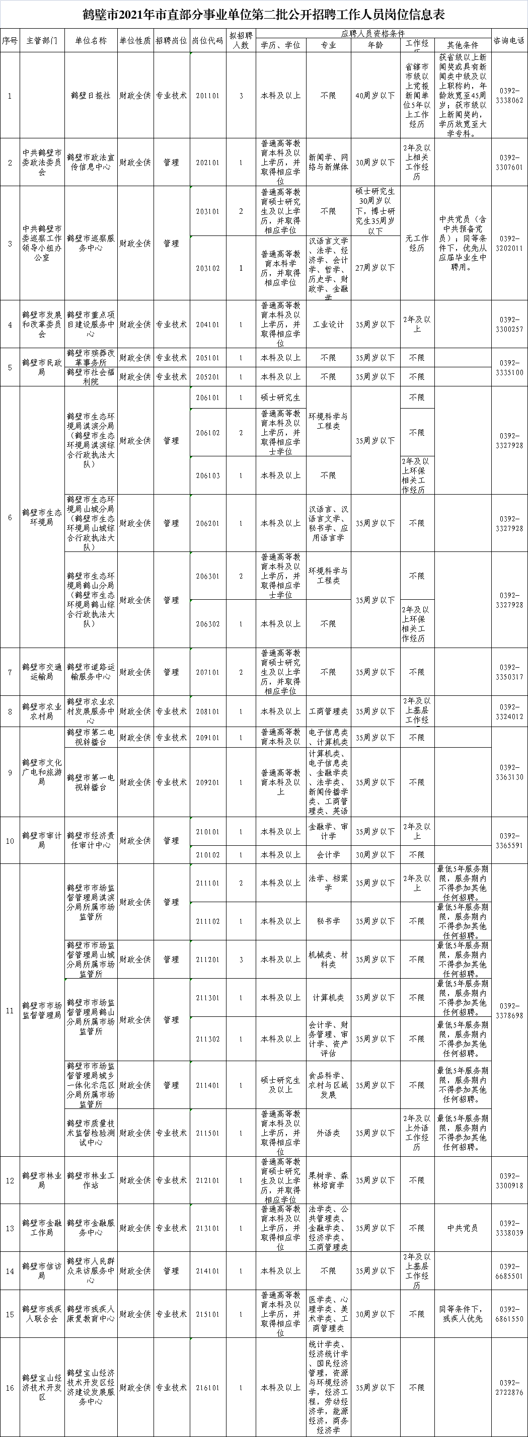 欢乐斗地主网页版